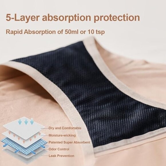 2 Incontinence Underwear for Women Leakproof Underwear Washable Seamless XXL - Picture 2 of 6
